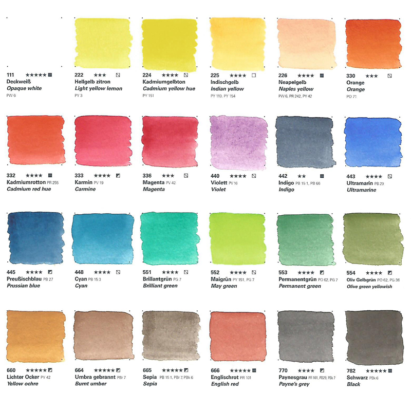 Academy Grade 15ml/0.5oz Tubes - Photography Fine Art avis et prix