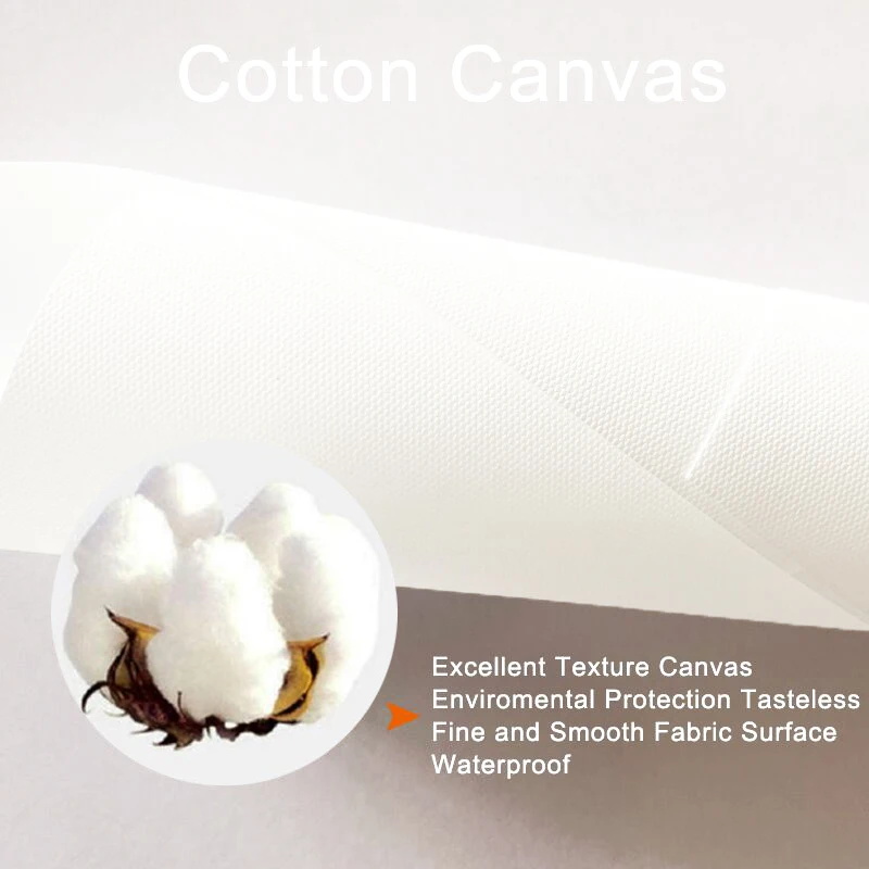 3pcs frameless canvas painting - Photography Angle avis et prix