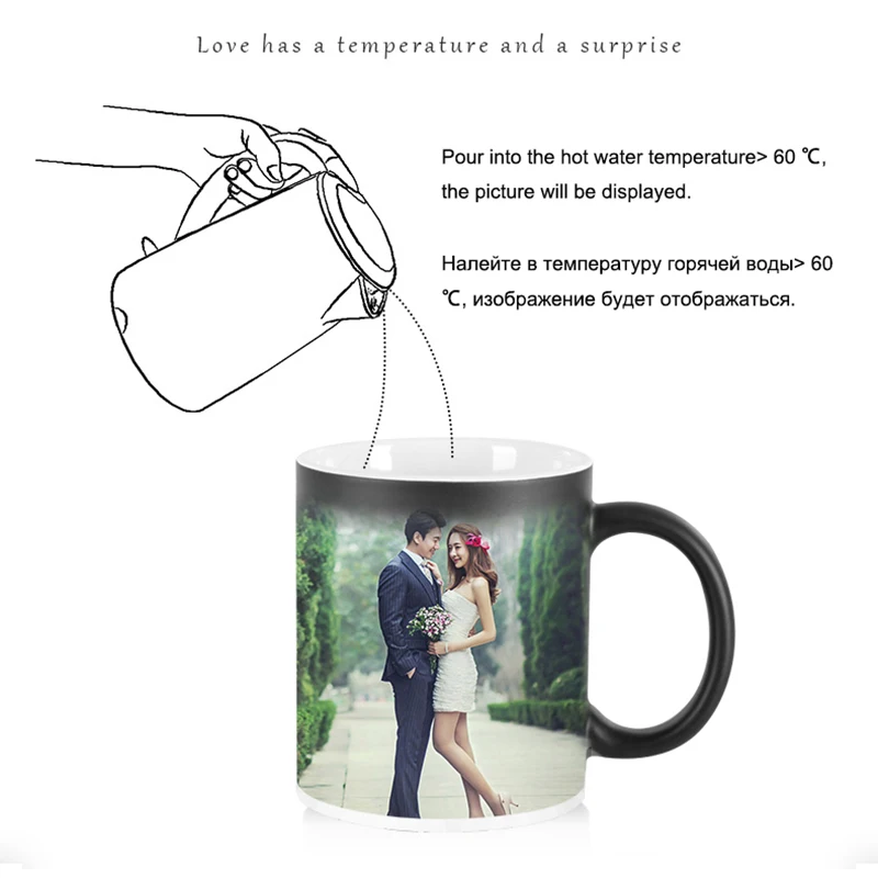 Customized Ceramic Magic Mug P - Photography Trick avis et prix