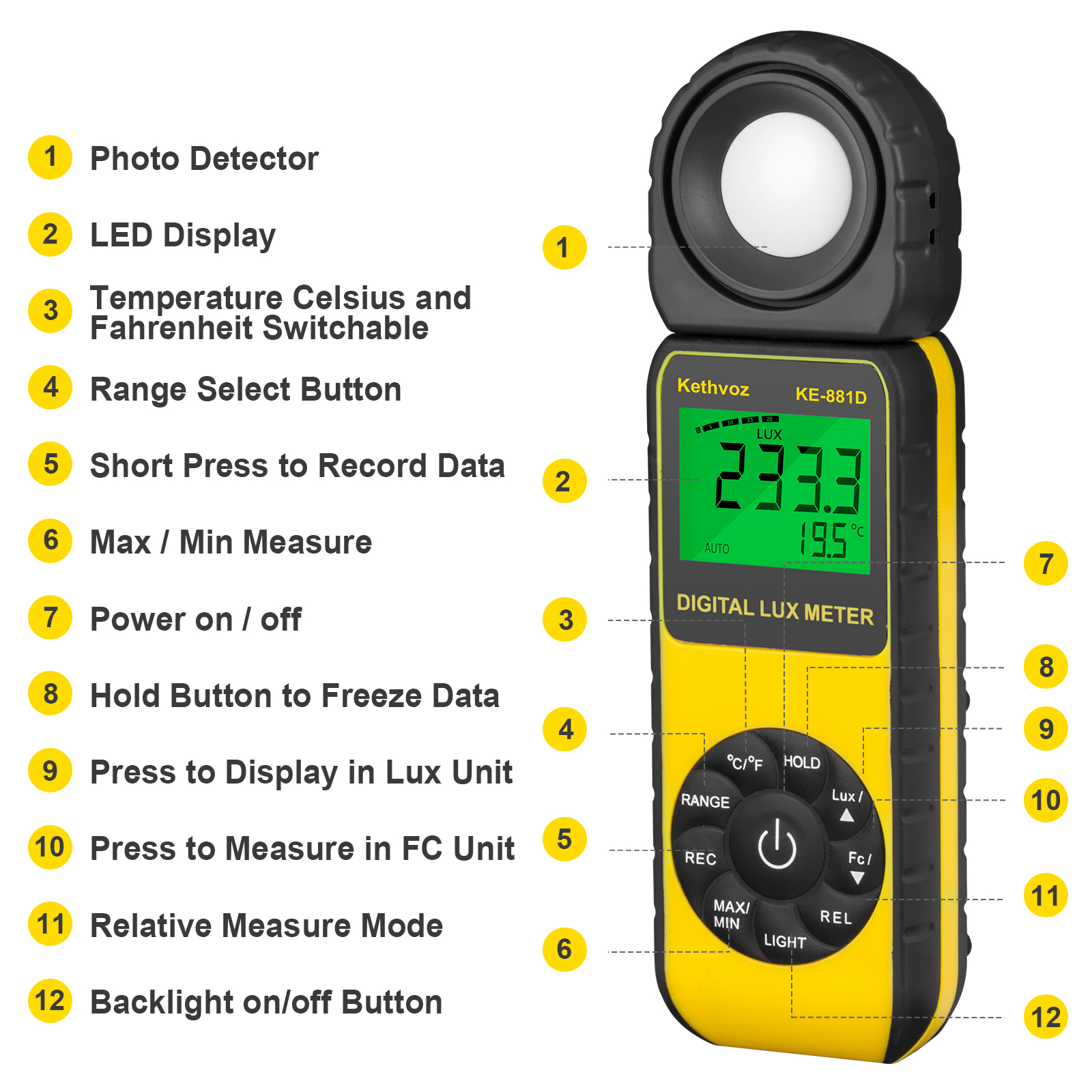 HP-881E Digital Luxmeter 0.1-3 - Light Meter Incident avis et prix