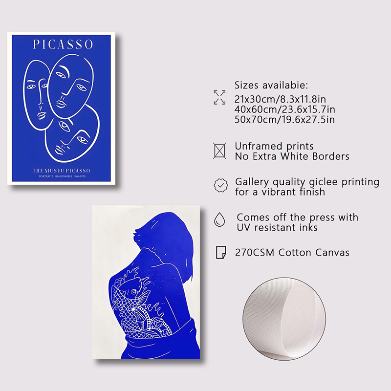 1pc frameless canvas painting  - Photography Angle avis et prix
