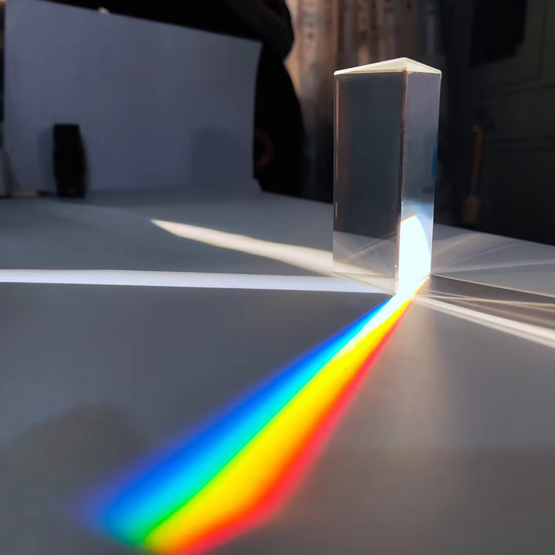 Optical Refraction Right Angle - Photography Angle avis et prix