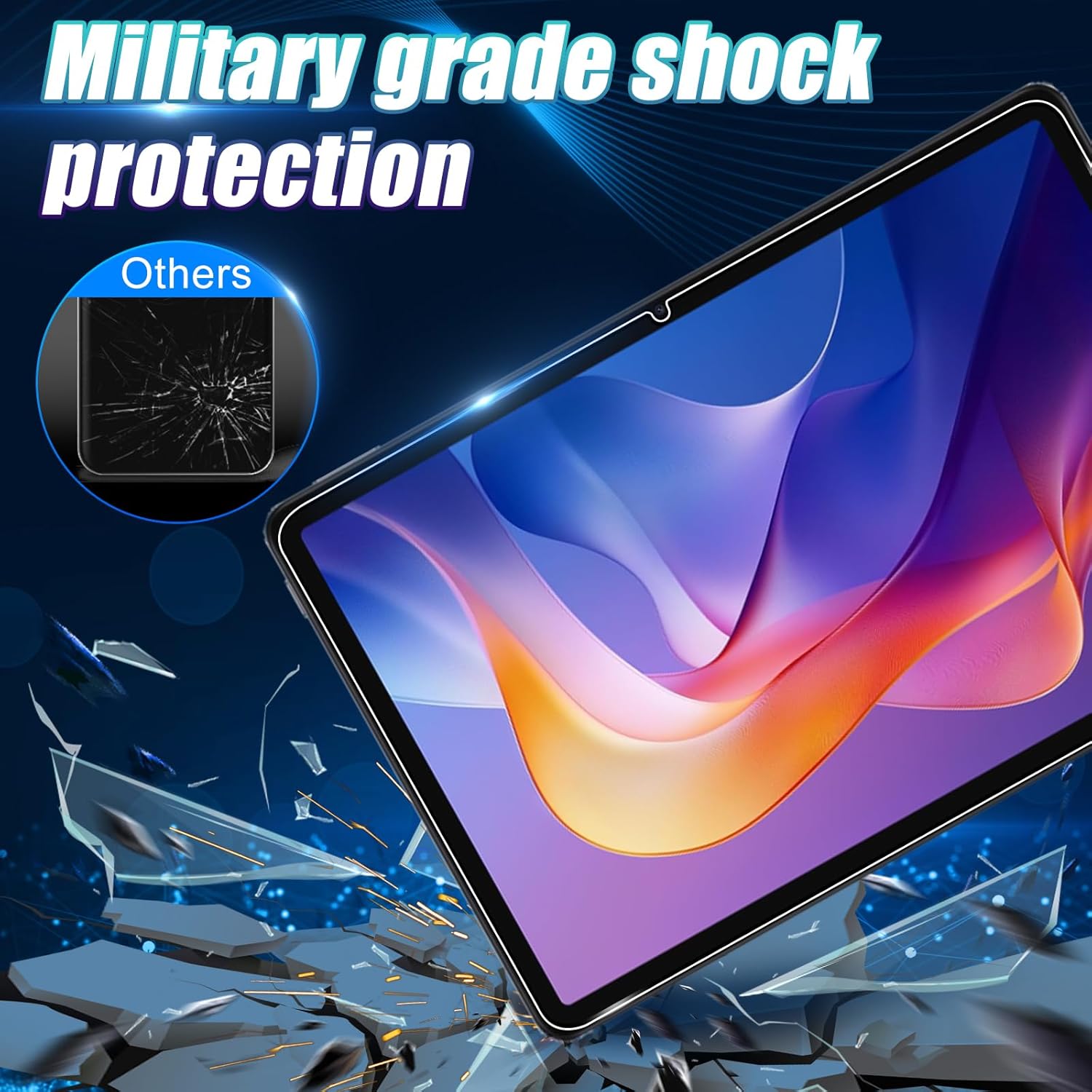 Screen Protector for Redmi Pad - Photography Kit Xiaomi avis et prix