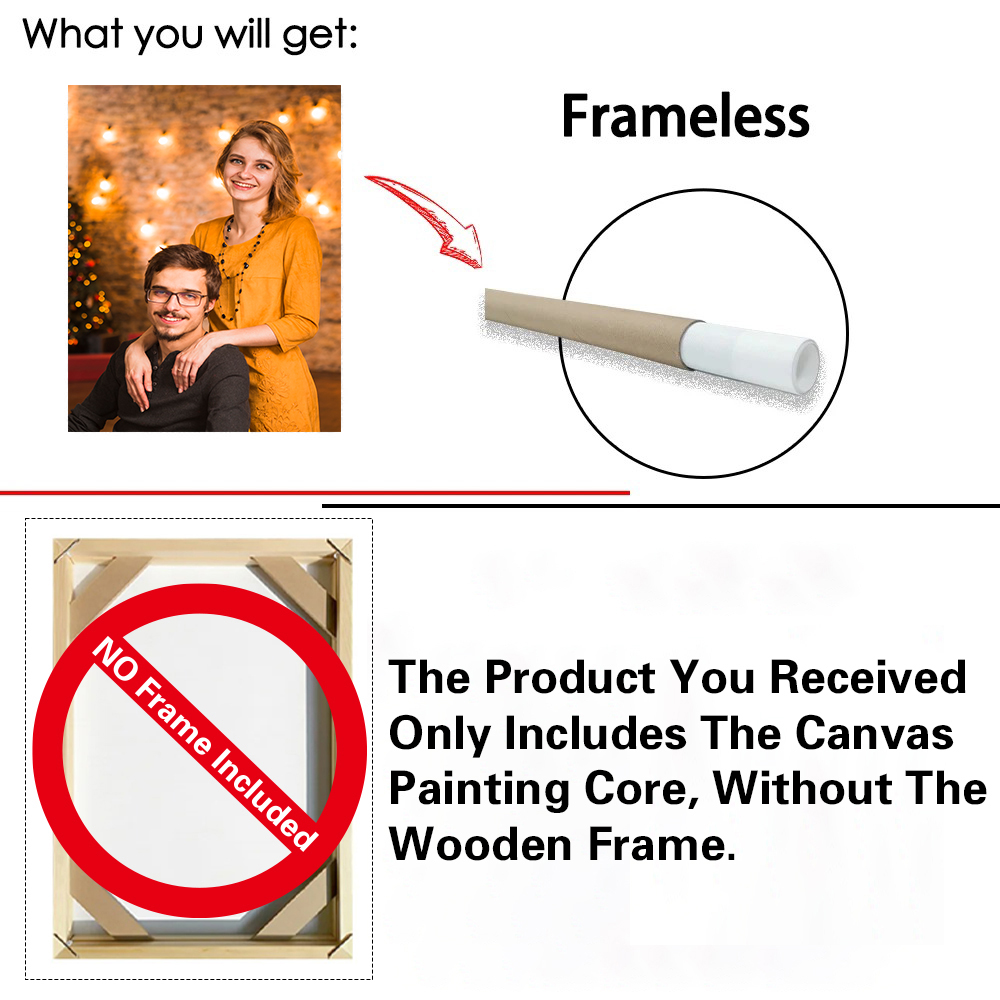 1pc Frameless Personalize Cust - Photography Style avis et prix