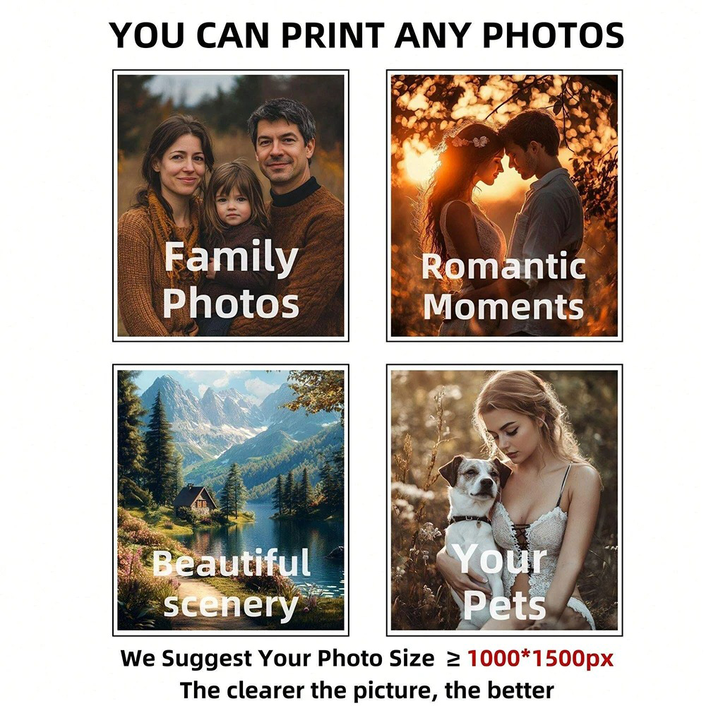1pc Frameless Personalize Cust - Photography Style avis et prix