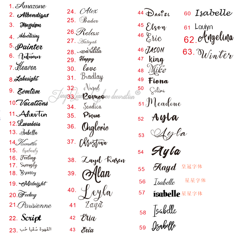 Large Wooden Name Sign, Person - Photography Prompt avis et prix